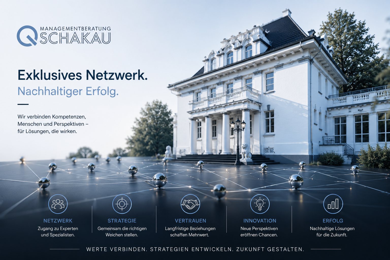 SCHAKAU Netzwerk